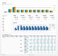 SCMシステム「PlanNEL」が、Amazon QuickSightベース