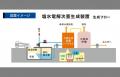 施設管理で培った技術とノウハウを発信　日本管財環境