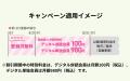 信濃毎日新聞デジタル「夏得キャンペーン」