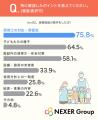安心して預けられる保育施設とは？見学した保護者の約