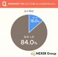 安心して預けられる保育施設とは？見学した保護者の約