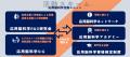 応用脳科学人材育成を目的とした制度「第四回応utf-8