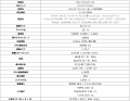 31.5インチの1,000R湾曲RAPID VAパネルで圧倒的な没入