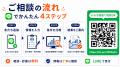 ワンルームマンション投資の赤字にお悩みの方へ「ワン