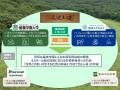 学校法人酪農学園・雪印メグミルク株式会社・別海町森 学校法人酪農学園・雪印メグミルク株式会社・別海町森