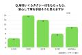 親に贈るシニア向け「タクシーサブスク」全国展開へ。 親に贈るシニア向け「タクシーサブスク」全国展開へ。