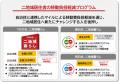 二地域居住プログラム「つながる、二地域暮らし2026」 二地域居住プログラム「つながる、二地域暮らし2026」
