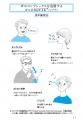 【日本人の84％は自分の声が嫌い！】好かれる人は ”声