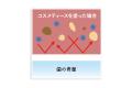 小麦色の肌に、映える白。夏の笑顔に着目した歯の化粧