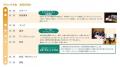 全国226校1,600名以上の高校生・教職員が参加する次世