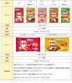 ビスコ、3つ目となる新しい形のクリーム リボン型クリ