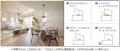 新築一戸建『イニシアフォーラム大森山王ヒルトップテ