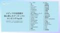 2026年上半期、30歳以下はどのアーティストのニutf-8