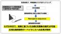 【酪農学園大学】獣医学類・臼井優教授らの研究utf-8