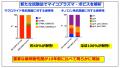 【酪農学園大学】獣医学類・臼井優教授らの研究utf-8