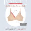 「どんな日も、どんなバストにも」。変化しやすい時期