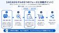 【株式会社PA Communication × 株式会社ネオマーケテ