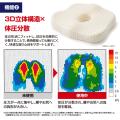座るだけで骨盤を整え、毎日の腰時間をもっと快適に♪