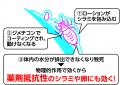 日本初！40年ぶり、新規有効成分を使用したアタutf-8