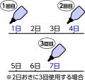 日本初！40年ぶり、新規有効成分を使用したアタutf-8