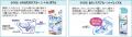 『夏のおうち時間』をワンランク快適に！
アーutf-8
