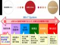 アース製薬よりオープンイノベーション可能な革utf-8