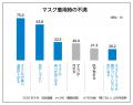 2021年2月22日（月）に全国で新発売『アレルブロutf-8