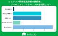 【おうちにプロ】エアコンクリーニングの市販洗浄剤使