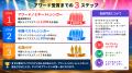 「ColorSing DREAM FES 2027」 スペシャルMCに大人気