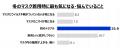 マスク生活に救世主！ 「マスクでパック スキンutf-8