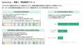 第二弾～喫煙者と非喫煙者の共存できる社会の実現に向