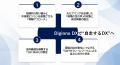 デジノベーション株式会社、「自走するDX」を実現する