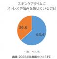 ～親子の「おふろあがりのわちゃわちゃひと騒動」に着