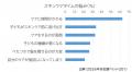 ～親子の「おふろあがりのわちゃわちゃひと騒動」に着