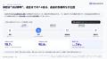 返品申請の約6割は営業時間外。「交換」で返品の約4件 返品申請の約6割は営業時間外。「交換」で返品の約4件