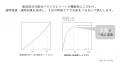【日本初*¹】肌トラブルを狙い撃つ「成分命中システム 【日本初*¹】肌トラブルを狙い撃つ「成分命中システム