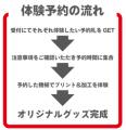 8/25-26　Digital Printing Expo 2026 Tokyoにてシン