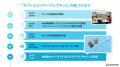 コミュニティのUGC分析結果で商品の方向性を転換。コ