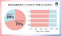 【LIPS labo】