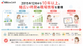 170万件・10年超の口コミデータを活用し職場評価utf-8