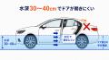 運転中の「もしも」に備える。台風・大雨シーズン本格