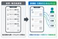 キャンつく、Xの「引用ポスト」で参加できるインスタ
