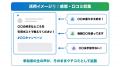 キャンつく、Xの「引用ポスト」で参加できるインスタ