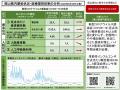 【岡山大学】岡山県内の感染状況・医療提供体制の分析