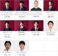 【川崎ブレイブサンダース】2026-27 シーズン ロスタ