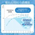 【新感覚のぷにぷに感】SNSで話題のTPE素材を贅沢に使 【新感覚のぷにぷに感】SNSで話題のTPE素材を贅沢に使