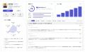 ベテランの「判断基準」をAIで継承する新サービス「Qa