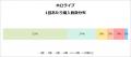 いま大人気、推し活化する「玩具菓子」の買われ方!買 いま大人気、推し活化する「玩具菓子」の買われ方!買