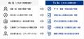 展示会ROI問題に挑む。展示会意思決定プラットフォー