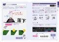 書籍『作って覚えるAfter Effects！ 楽しいAeの教科書